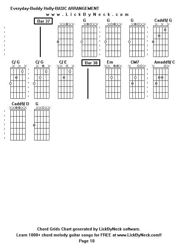 Chord Grids Chart of chord melody fingerstyle guitar song-Everyday-Buddy Holly-BASIC ARRANGEMENT,generated by LickByNeck software.